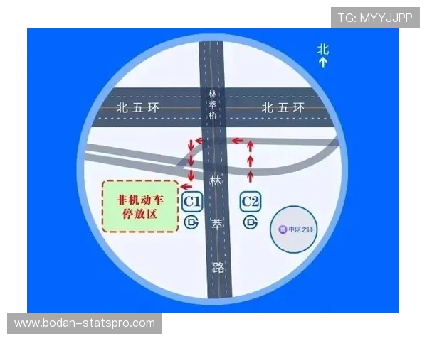 体育玩球平台对比评测避坑防骗指南